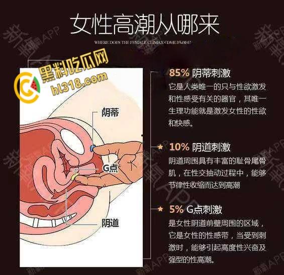 性爱科普揭秘，性高潮时潮喷的液体究竟是什么？带你看尽私密快感，想想谁被你操到高潮喷射 ！-3
